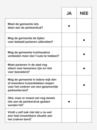 Moet de gemeente iets doen aan de parkeerdruk? Ja.
Mag de gemeente de tijden voor betaald parkeren uitbreiden? Nee.
Mag de gemeente huishoudens verbieden meer dan 1 auto te hebben? Nee.
Moet parkeren alleen voor bewoners zijn en niet voor bezoekers? Nee.
Mag de gemeente huizen slopen om parkeerterreinen te maken? Nee.
Maar er moet wel iets aan de parkeerdruk gedaan worden? Ja.
Vindt u zelf niet dat u nu een onwerkbare situatie creëert? ...