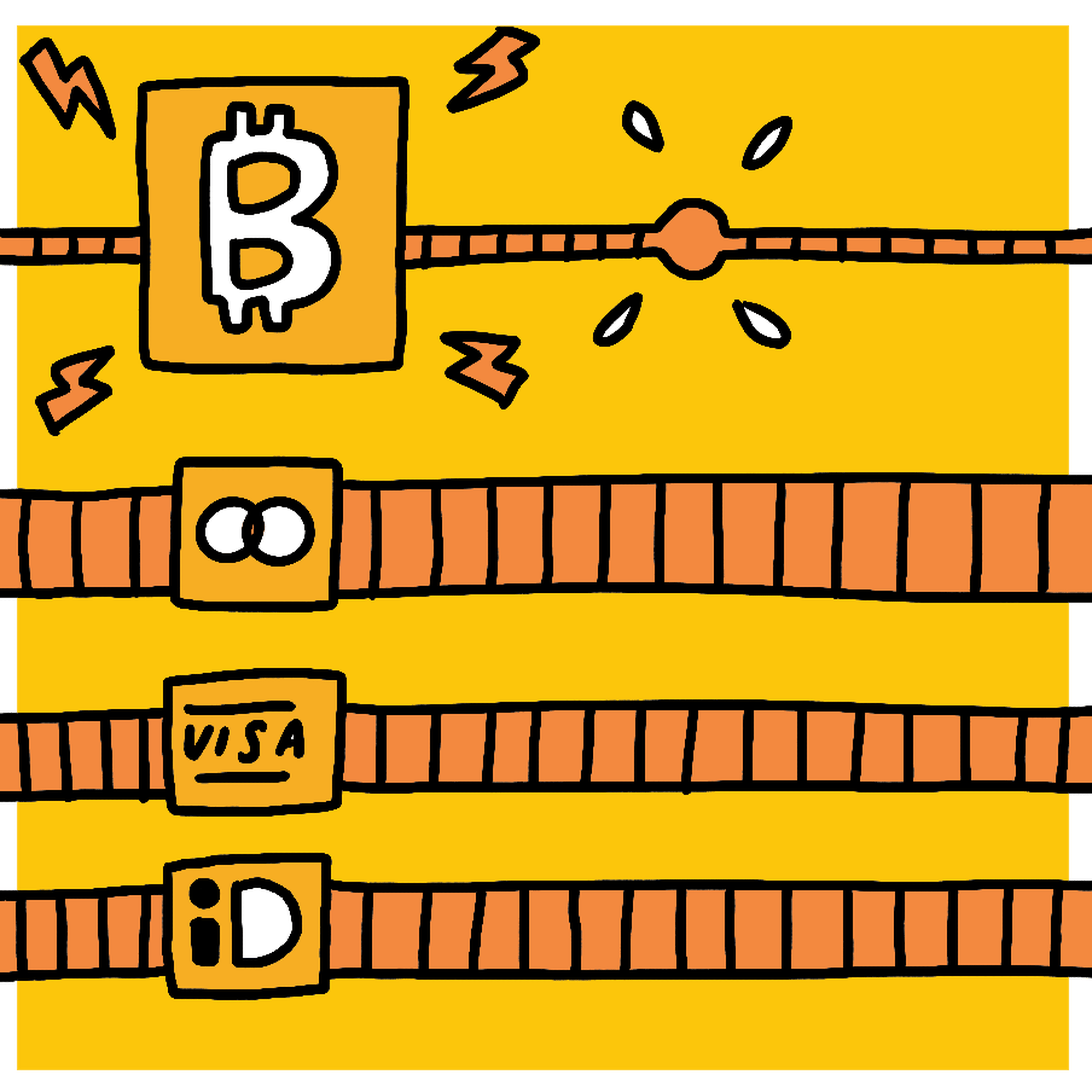 Waarom bijna niemand nog met bitcoin betaalt - De Correspondent